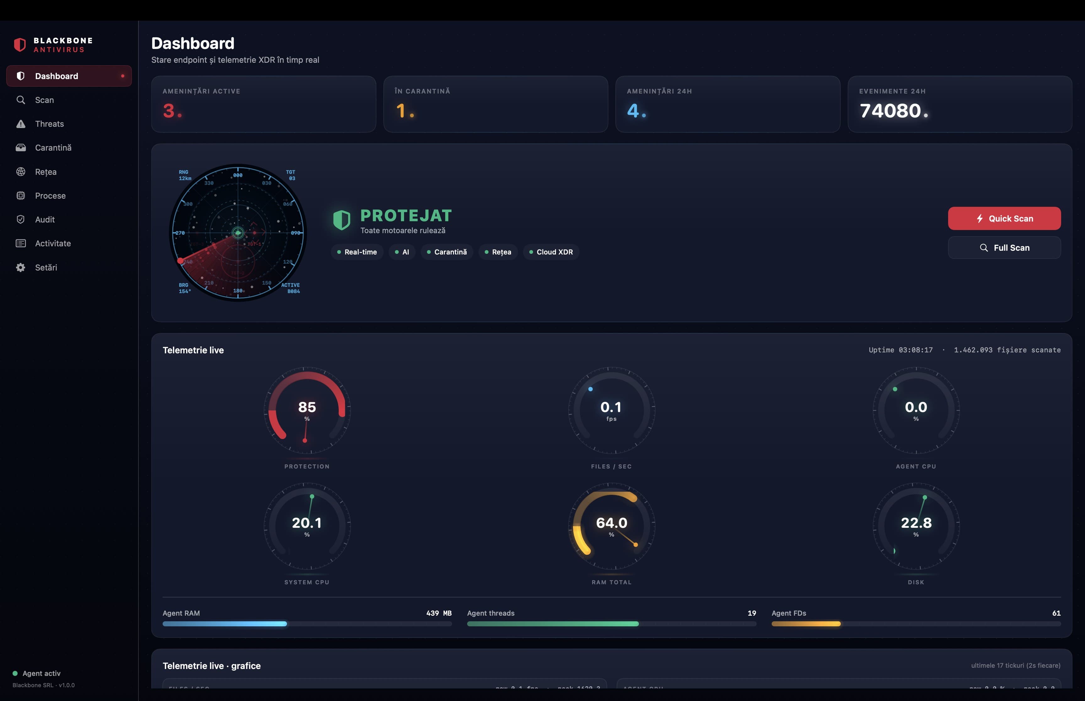 Dashboard with protection status and active engines